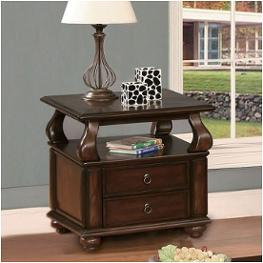 80012 Acme Furniture Amado Living Room Furniture End Table