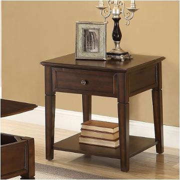 80255 Acme Furniture Malachi Living Room Furniture End Table