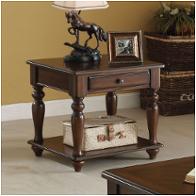 82746 Acme Furniture Farrel Living Room Furniture End Table