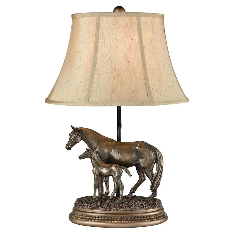 77007 Stein World Accent Furniture Lighting