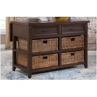 2031kw Sunny Designs Mossy Oak Accent Furniture Island