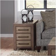 26212 Riverside Furniture Mirabelle Living Room Furniture End Table