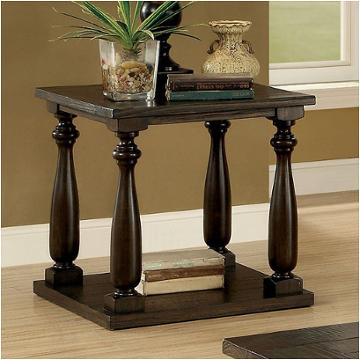 Cm4420e Furniture Of America Luan Living Room Furniture End Table