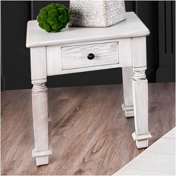 Cm4089e Furniture Of America Joliet Living Room Furniture End Table