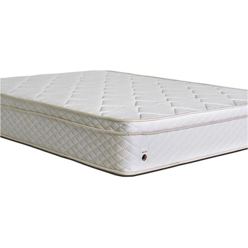 Furniture Of America Bougainvilles Twin Mattress