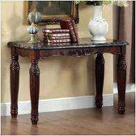 Zip Code Information