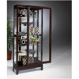 33780 Philip Reinisch Company Lighthouse Dining Room Furniture Curio