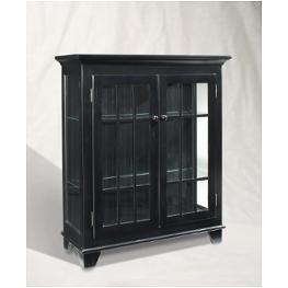 98657 Philip Reinisch Company Color Time Dining Room Furniture Curio