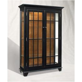 98857 Philip Reinisch Company Color Time Dining Room Furniture Curio