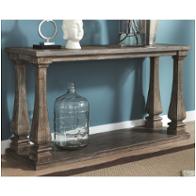 T776-4 Ashley Furniture Johnelle Living Room Furniture Sofa Table