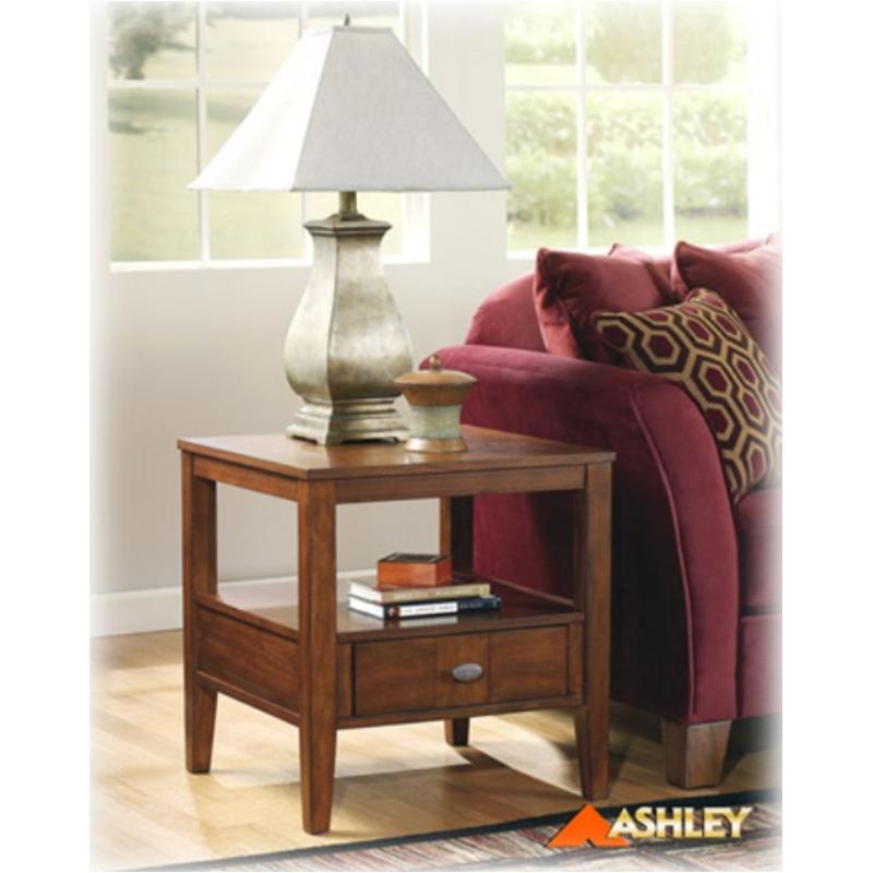 Outdoor Furniture Clifton Park at teresasbrocko blog