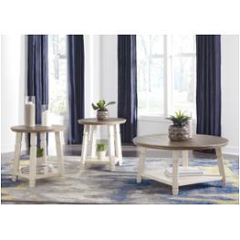 T377-13 Ashley Furniture Bolanbrook Living Room Furniture Occasional Table Set