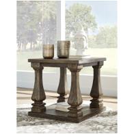 T776-3 Ashley Furniture Johnelle Living Room Furniture End Table