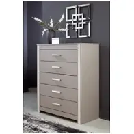 B1145-345 Ashley Furniture Surancha Bedroom Furniture Chest