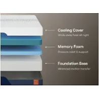 M14031 Ashley Furniture Nectar Hybrid Classic 5.1 Queen Mattress