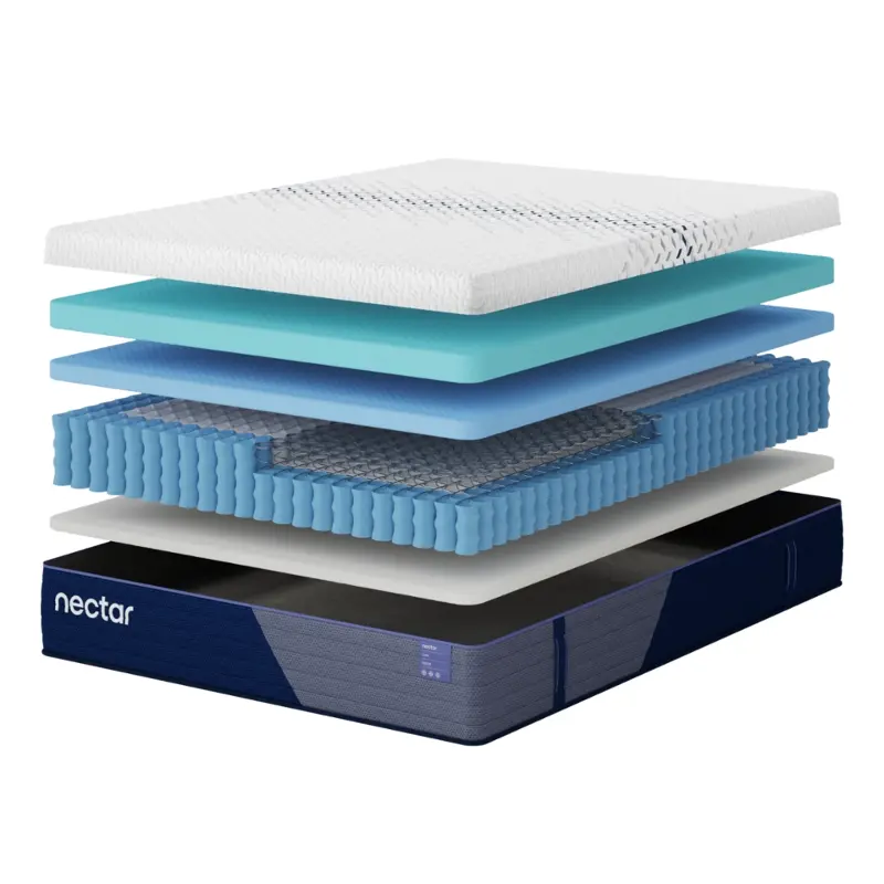 M14341 Ashley Furniture Nectar Hybrid Ultra 5.1 King Mattress