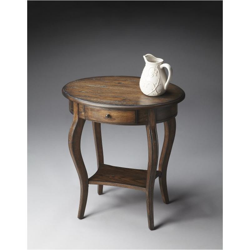 0532245 Butler Specialty Company Accent Furniture Accent Table