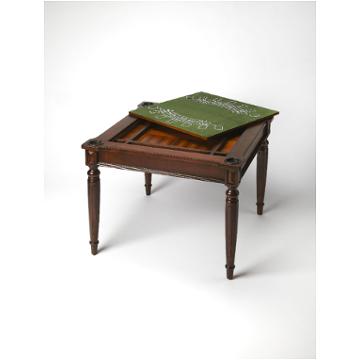 0837024 Butler Specialty Company Accent Furniture Game Table