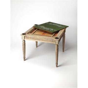 0837247 Butler Specialty Company Accent Furniture Game Table