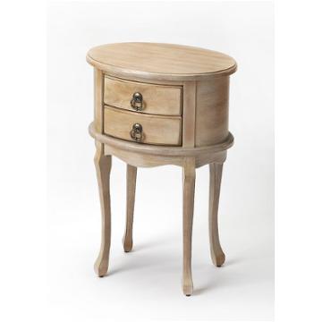 1589247 Butler Specialty Company Living Room Furniture End Table