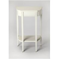 3009222 Butler Specialty Company Living Room Furniture Sofa Table